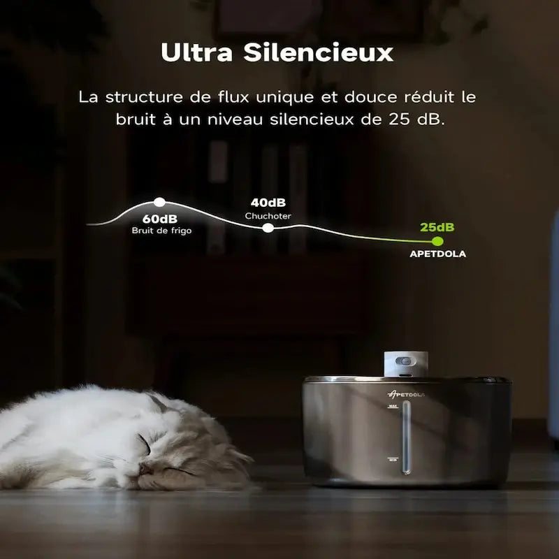 hydratation optimale chat AquaQuadra