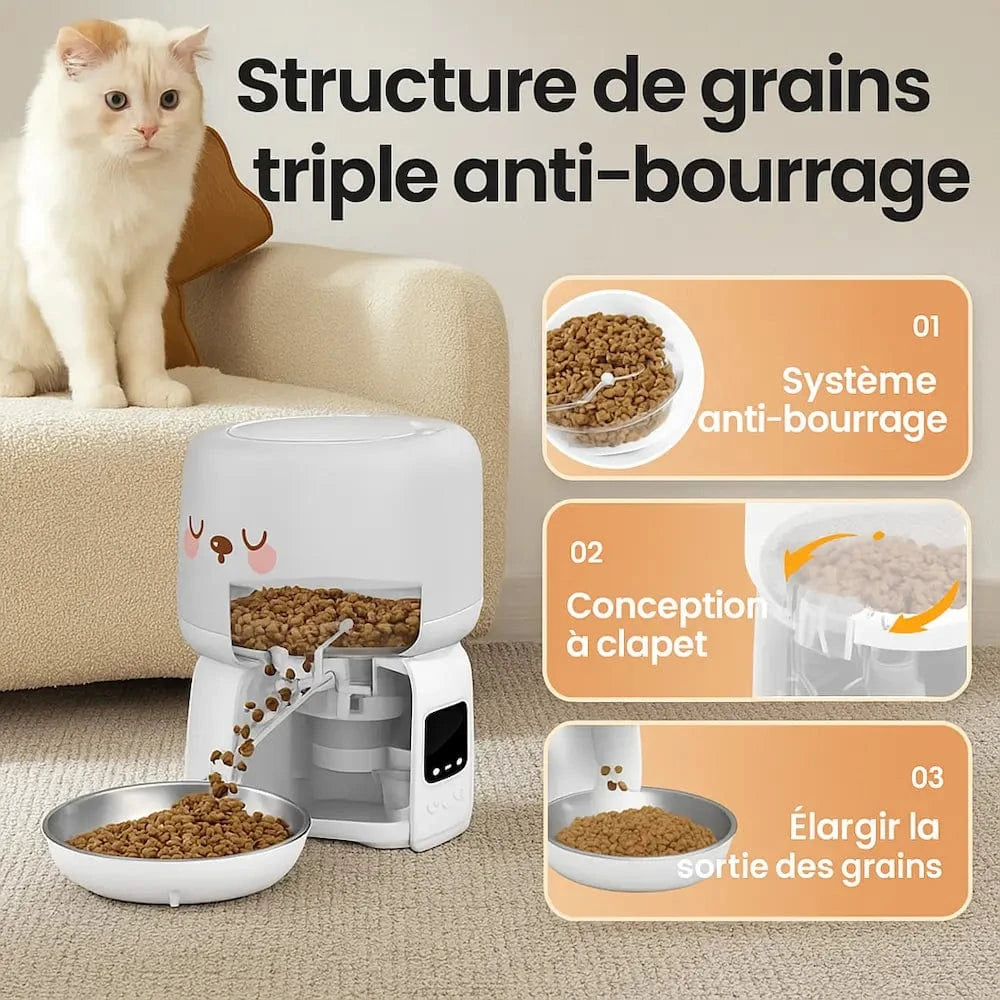 système anti-bourrage pour chats