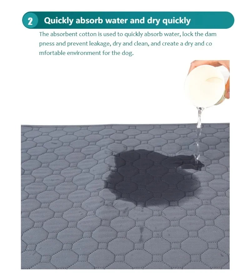 Tapis absorbant imperméable pour chien – Alèse lavable antidérapante – Image 16